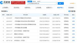 同奥科技再获四项实用新型专利